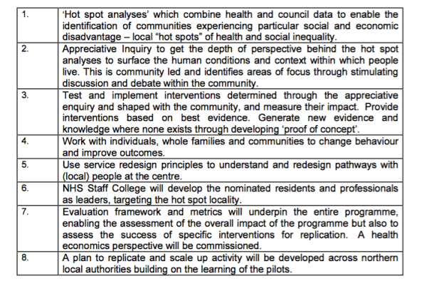 Screen Shot 2015-11-15 at 14.38.15